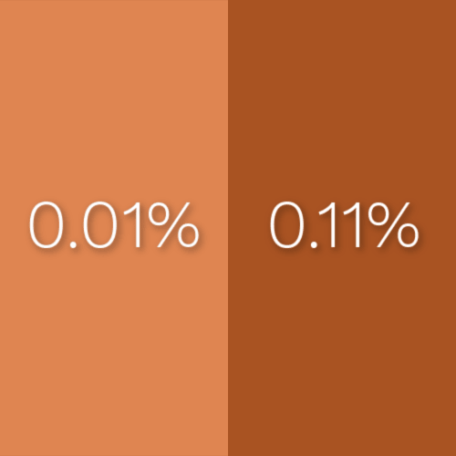 brown liquid candle dye