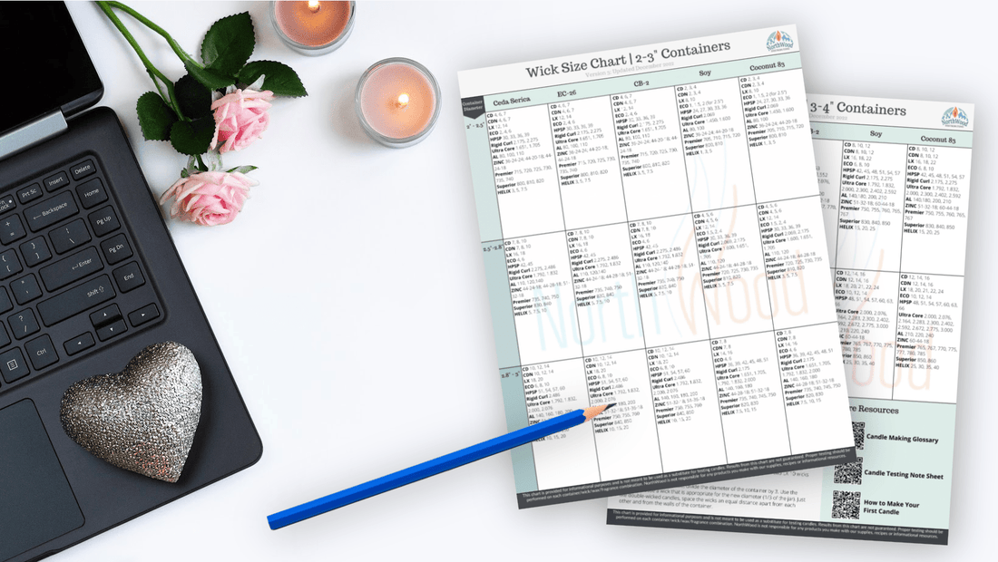 free printable candle wick chart