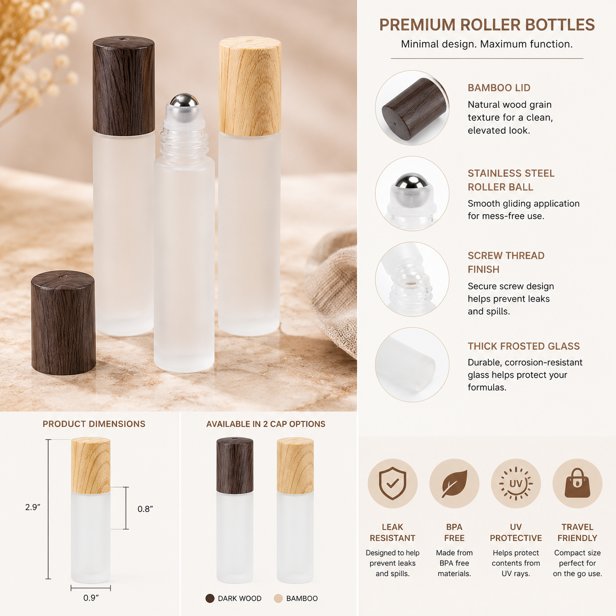 Frosted Roller Bottle Infographic