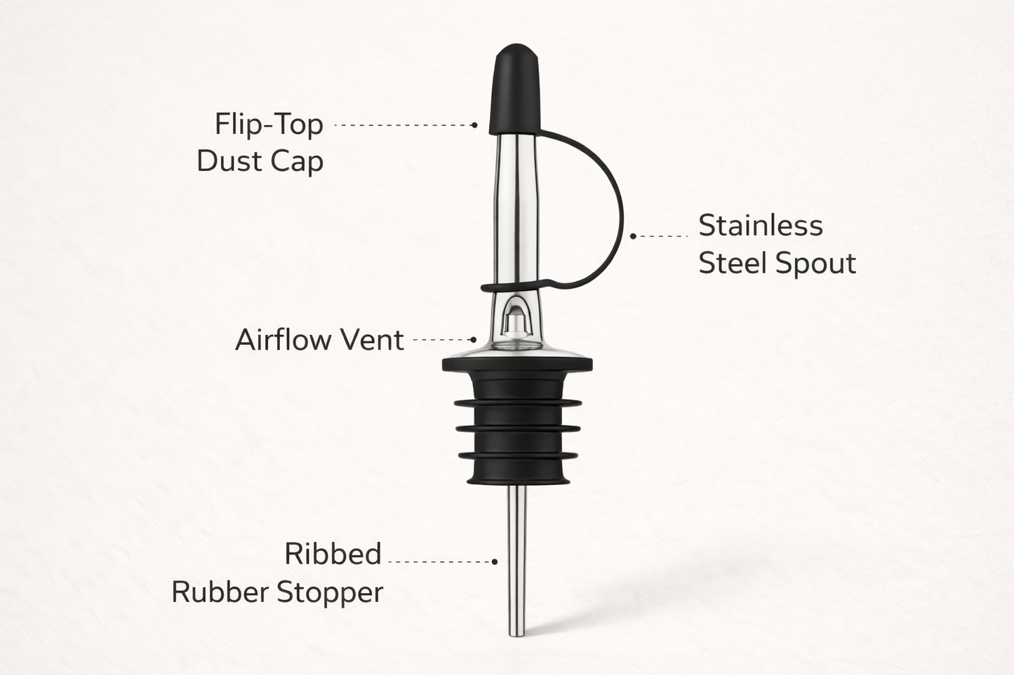 Bottle Pourer - Metal Spout for Pouring Bottles